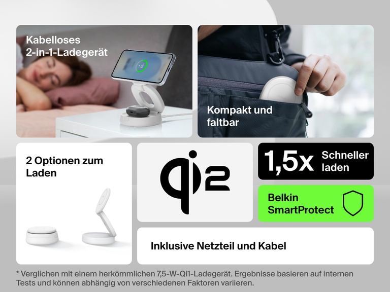 Belkin BoostCharge 2-in-1 Convertible Magnetic Charging Stand with Qi2 15W features two charging modes, compact foldable design, 1.5X faster charging, and includes power and cable.