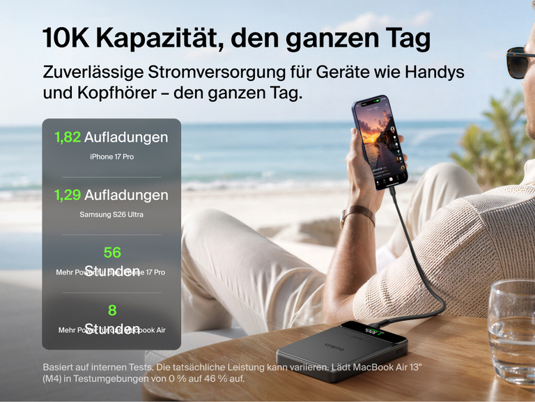 Die Belkin UltraCharge Pro Powerbank 10K mit BoostSolid-Zelle l&auml;dt ein Smartphone am Strand auf. Es wird zudem die 10K-Kapazit&auml;t hervorgehoben, die f&uuml;r zuverl&auml;ssige mobile Stromversorgung den ganzen Tag &uuml;ber sorgt.