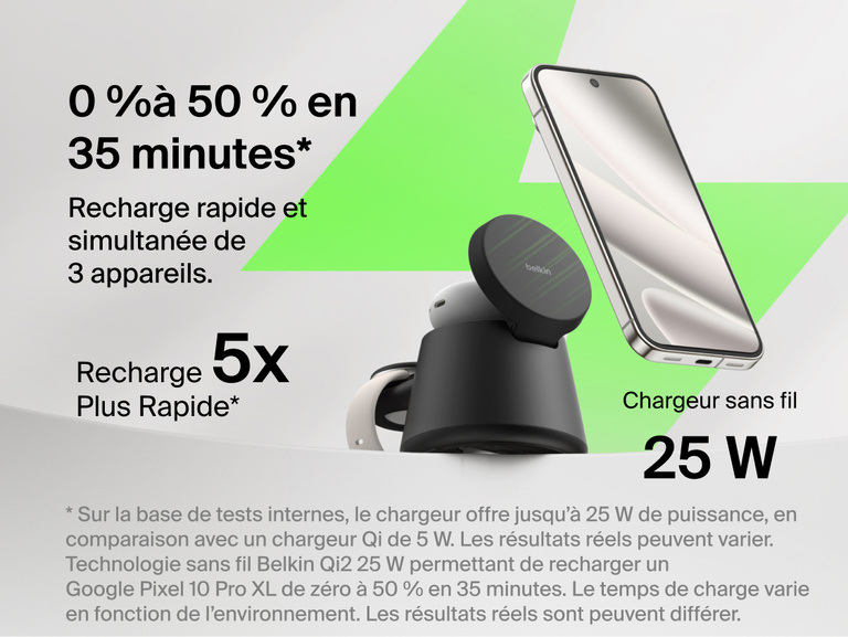 Image de la station de recharge modulaire Belkin UltraCharge avec Qi2 25&nbsp;W illustrant sa propri&eacute;t&eacute; de recharge sans fil rapide de 25&nbsp;W, 5&nbsp;fois plus performante, permettant de recharger de z&eacute;ro &agrave; 50&nbsp;% en moins de 35&nbsp;minutes et plusieurs appareils diff&eacute;rents en simultan&eacute;.