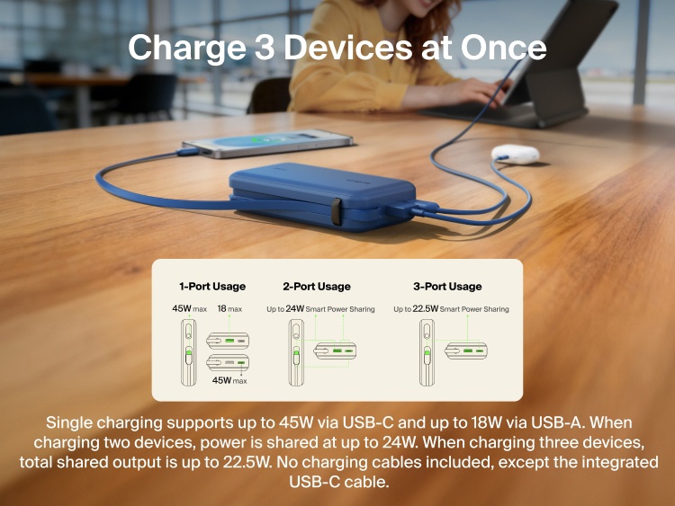 Belkin UltraCharge 10K power bank with integrated USB-C cable and digital display charging up to three devices simultaneously with smart power sharing