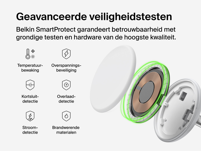 Belkin UltraCharge 3-in-1 Wireless Charging Stand with Qi2 25W exploded view highlighting internal charging components and SmartProtect safety features including temperature monitoring and overvoltage protection