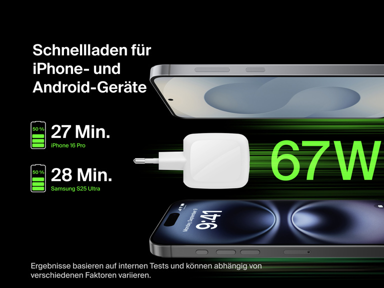 Das Belkin BoostCharge Pro USB-C-GaN-Ladegerät mit zwei Anschlüssen (67 W) wird beim Schnellladen von iPhone- und Android-Geräten gezeigt, wobei hervorgehoben wird, dass es in weniger als 30 Minuten eine Ladung von bis zu 50 % ermöglicht.