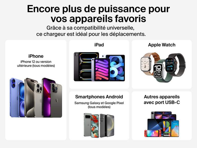 Image de la batterie externe 10K Belkin BoostCharge&nbsp;Pro avec module de recharge pour Apple&nbsp;Watch offrant une compatibilit&eacute; universelle pour iPhone, iPad, smartphones Android, Apple&nbsp;Watch et autre appareil USB-C.