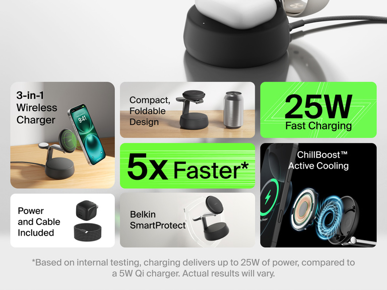 Belkin UltraCharge Pro 3-in-1 Magnetic Charging Dock with Qi2 25W features fast wireless charging, ChillBoost™ active cooling, and a compact, foldable design for iPhone, Apple Watch, and AirPods.