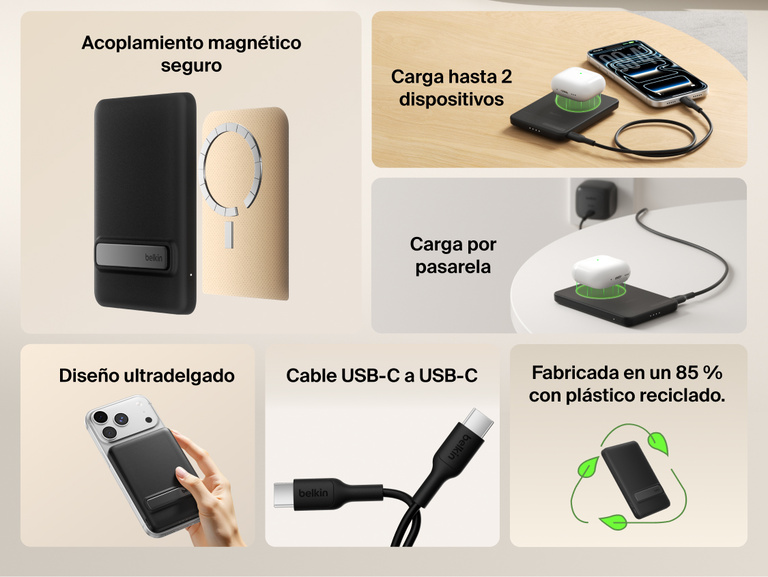 Belkin BoostCharge Slim Magnetic Power Bank 5K with Qi2 shown highlighting secure magnetic attachment, ultra-slim design, dual-device charging, USB-C connectivity, pass-through charging, and sustainability features.