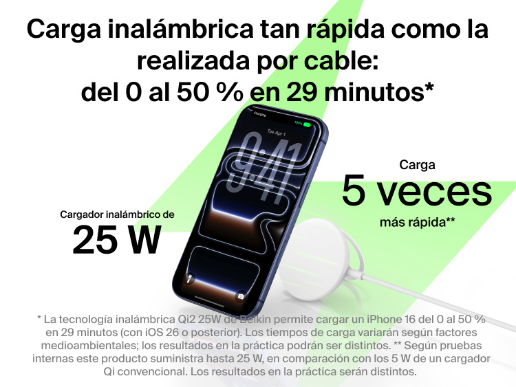 Se muestra el cargador magn&eacute;tico con Qi2 de 25 W Belkin UltraCharge cargando inal&aacute;mbricamente y a gran velocidad un smartphone, mediante carga r&aacute;pida y del 0 al 50 % en 29 minutos.