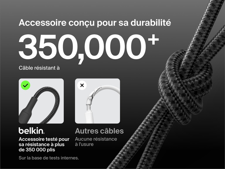Belkin BoostCharge USB-C to Micro-USB Braided Cable 15W shown knotted to highlight durability with 350,000+ bend lifespan compared to standard easily broken cables.