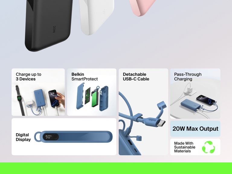 Feature overview of the Belkin BoostCharge Power Bank 20K with Display, highlighting 20W max output, the ability to charge up to three devices, SmartProtect safety, pass-through charging, detachable USB-C cable, and eco-friendly materials.