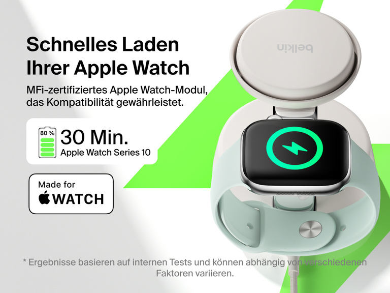 Die Belkin UltraCharge Pro magnetische 3-in-1-Ladestation mit Qi2 25W lädt die Apple Watch Series 10 mit einem MFi-zertifizierten Lademodul in 30 Minuten auf 80 % auf.