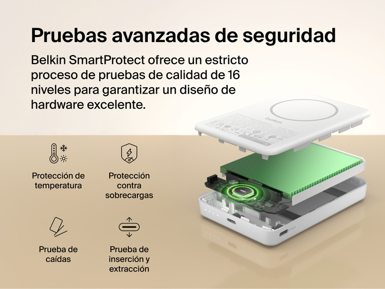 Belkin BoostCharge Slim Magnetic Power Bank 10K internal component view highlighting SmartProtect 16-point safety testing with temperature, overcharge, drop, and plug/unplug protection