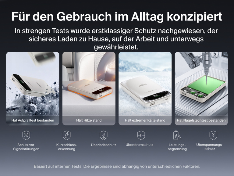 Belkin UltraCharge Pro Powerbank 10K mit BoostSolid-Zelle wird bei Fall-, Hochtemperatur-, Extremk&auml;lte- und Nageldurchsto&szlig;tests zur Sicherheitspr&uuml;fung gezeigt.