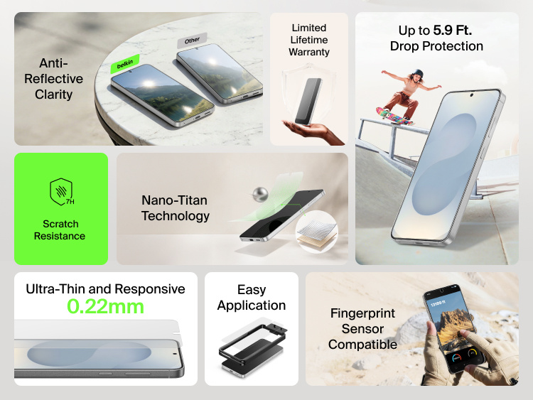Feature overview of the Belkin ScreenForce Titan EcoGuard Anti-Reflective Screen Protector for Samsung Galaxy S26 highlighting anti-reflective clarity, 7H scratch resistance, up to 5.9 ft drop protection, nano-titan technology, fingerprint sensor compatibility, ultra-thin 0.22 mm design, and easy application.