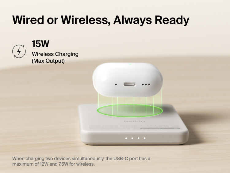 Belkin BoostCharge Slim Magnetic Power Bank 5K with Qi2 providing up to 15W magnetic wireless charging for compatible devices in a slim, portable power bank design.