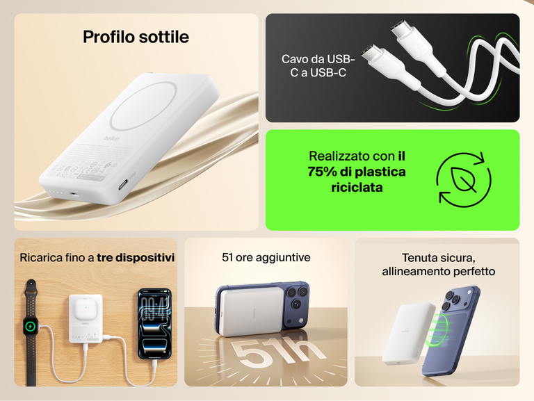 Belkin BoostCharge Slim Magnetic Power Bank 10K highlighting slim portable design, secure magnetic alignment, USB-C charging, 75% recycled materials, and ability to charge up to three devices
