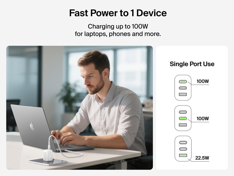 BoostCharge Pro 3-Port GaN Wall Charger 100W powering a laptop at a desk, demonstrating single-port use for fast, efficient 100W charging across USB-C and USB-A ports.