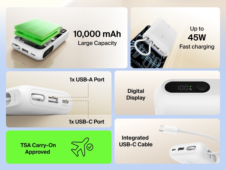 Belkin UltraCharge 10K power bank with 45W fast charging, integrated USB-C cable, digital display, USB-A and USB-C ports, and TSA carry-on approved design.