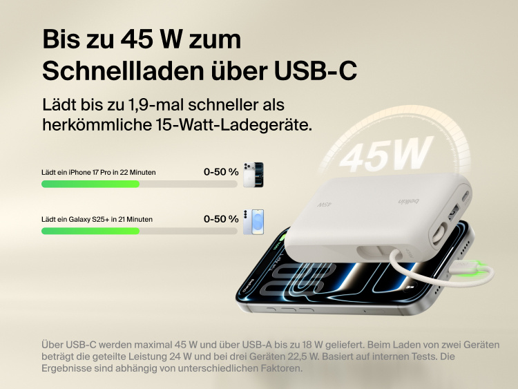 Belkin UltraCharge 10K power bank with integrated USB-C cable and digital display delivering up to 45W fast charging for smartphones and portable devices