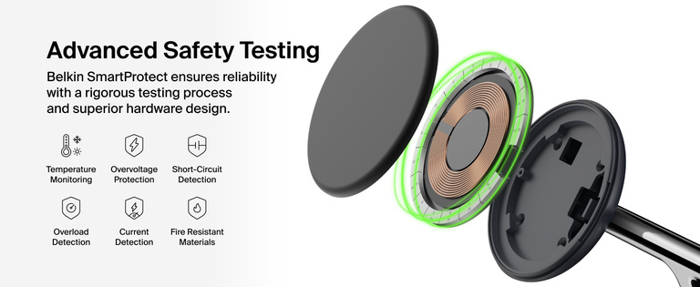 Belkin UltraCharge 3-in-1 Wireless Charging Stand with Qi2 25W exploded view highlighting internal charging components and SmartProtect safety features including temperature monitoring and overvoltage protection