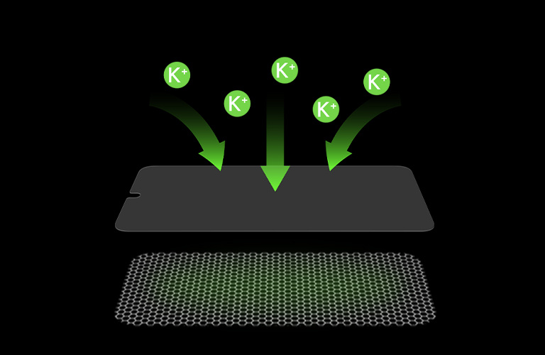 Feature highlights of the ScreenForce InvisiGlass Treated Screen Protector, including anti-fingerprint and antimicrobial coating, durable 9H impact resistance, made with 60% GRS-certified recycled glass, 360° screen protection, seamless application steps, and a note that over 81 million screen protectors have been sold.