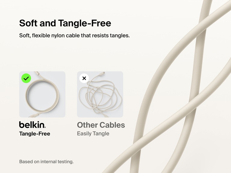 Side-by-side comparison showing the Belkin BoostCharge USB-C to USB-C Cable 240W as flexible and tangle-resistant versus standard cables that tangle easily.