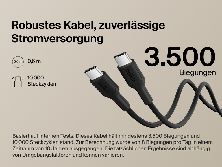 Belkin BoostCharge Slim Magnetic Power Bank 5K shown with durable USB-C to USB-C cable designed for 3,500+ bends and reliable long-lasting charging performance.