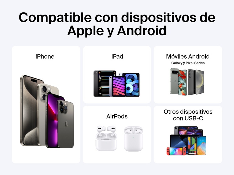 Se muestra la batería externa 10K con pantalla BoostCharge de Belkin y se explica su compatibilidad con iPhone, iPad, AirPods y móviles Android, como Galaxy y Pixel, y otros dispositivos USB-C, incluyendo tabletas y consolas de videojuegos.