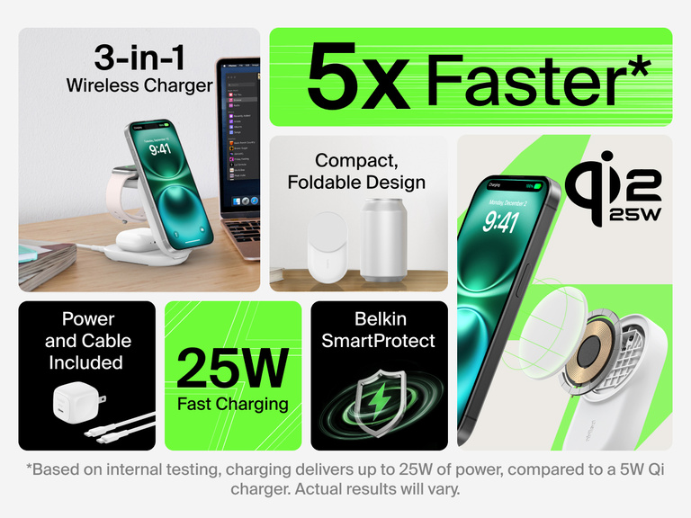 Feature overview of Belkin UltraCharge 3-in-1 Foldable Magnetic Charger with Qi2 25W, highlighting fast wireless charging, compact foldable design, included cable and power adapter, and Belkin SmartProtect technology.
