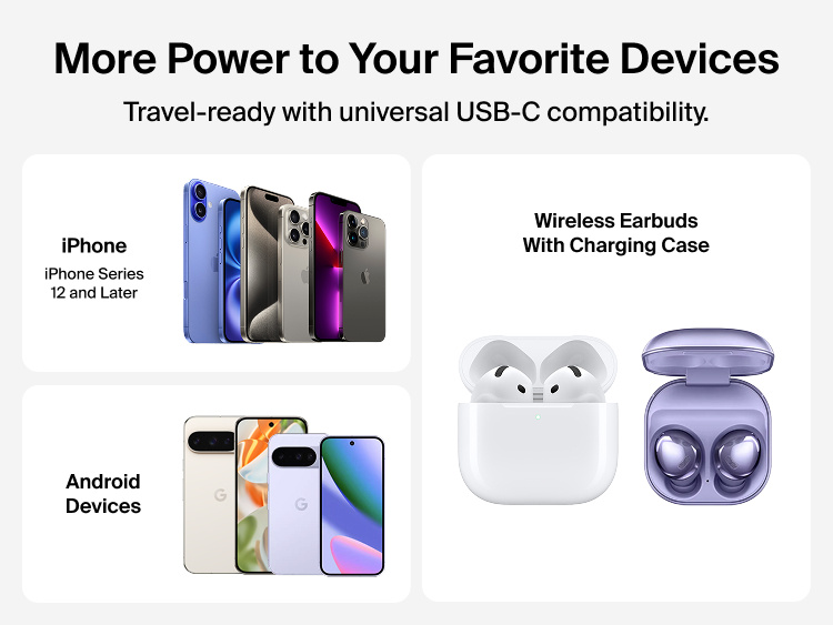 Slim Magnetic Power Bank 10K with Qi2 shown with smartphone, Android devices, and wireless earbuds demonstrating compatibility