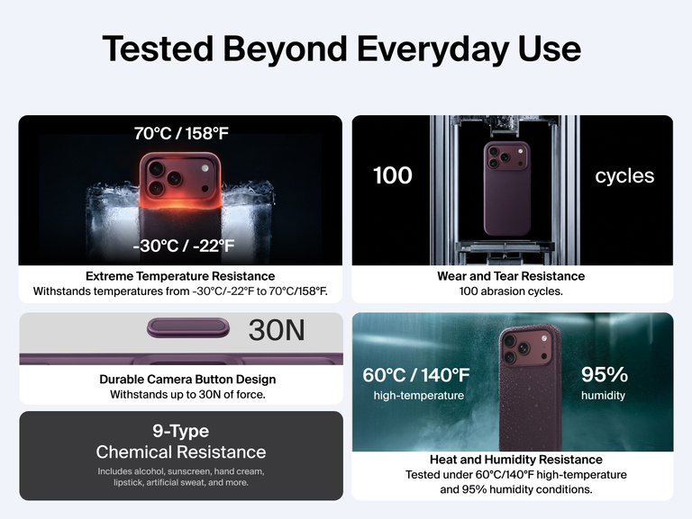 Belkin Protect Series Case for iPhone 18 tested for extreme temperatures, abrasion, chemical exposure, camera button durability, heat, and humidity resistance.