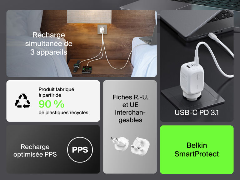 BoostCharge Pro 3-Port GaN Wall Charger 100W supports USB-C PD 3.1 and PPS charging, powers up to three devices, and is made with 90% recycled plastic for eco-friendly efficiency.
