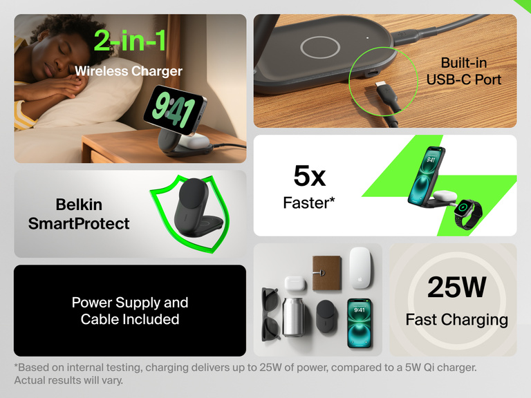 Infographic highlighting features of the Belkin UltraCharge 2-in-1 Foldable Magnetic Charger with Qi2 25W, including fast wireless charging, built-in USB-C port, Belkin SmartProtect, and compact travel-ready design.