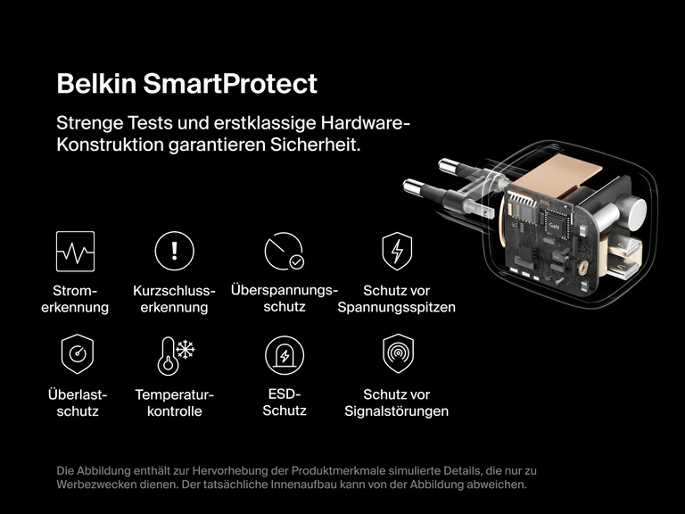 Das Belkin BoostCharge Pro USB-C-GaN-Ladegerät mit zwei Anschlüssen (67 W) wird mit dem SmartProtect Sicherheitssystem gezeigt, das zum zuverlässigen Laden Schutz vor Überspannungen, Spannungsspitzen und Übertemperatur bietet.