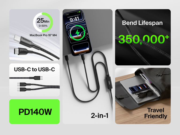 Belkin BoostCharge Pro braided USB-C to dual USB-C cable with PD 140W fast charging, 2-in-1 design, travel-friendly form factor, and 350,000+ bend lifespan for charging multiple devices.