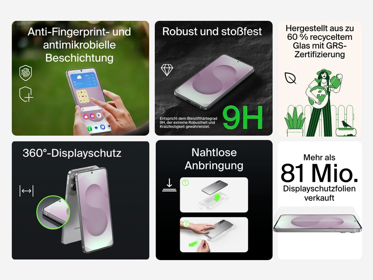 Besondere Funktionen der Screenforce InvisiGlass Displayschutzfolie: anti-mikrobielle und Anti-Fingerprintbeschichtung, robuster Stoßschutz dank Härtegrad 9H, Herstellung mit 60 % recyceltem Glas mit GRS-Zertifizierung, 360°-Displayschutz, nahtlose Aufbringung und Hinweis, dass über 81 Millionen Displayschutzfolien verkauft wurden.