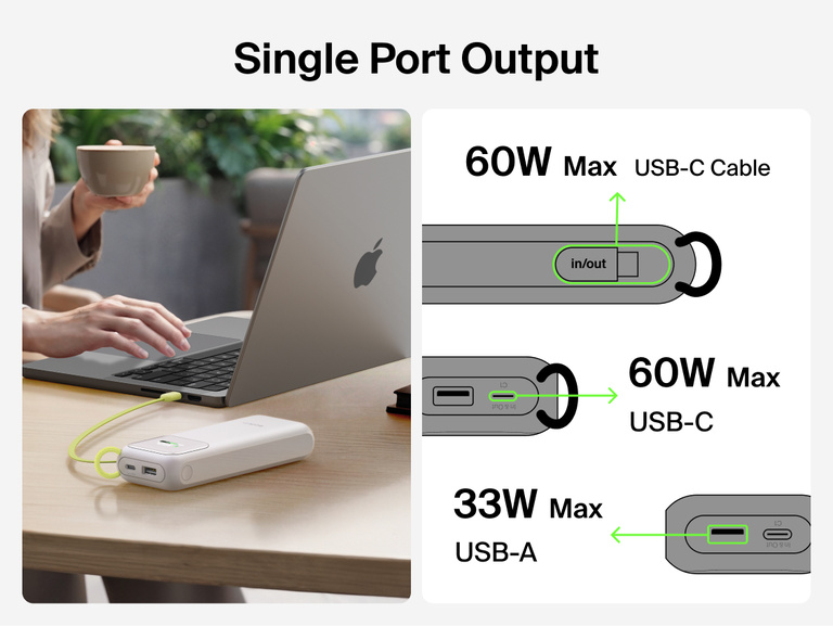 UltraCharge Power Bank 11K with Retractable Cable charging a laptop through a single port, with a diagram showing 60W max output through the USB-C cable, USB-C port, or USB-A port