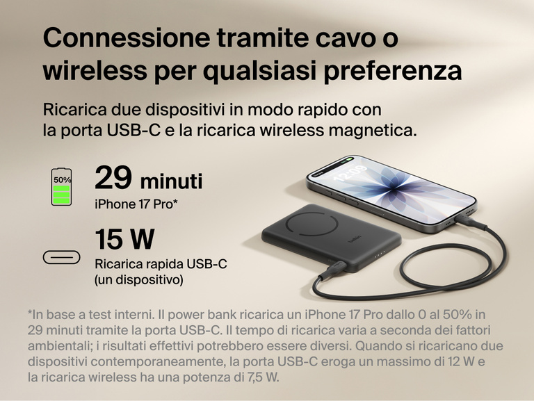 Belkin BoostCharge Slim Magnetic Power Bank 5K with Qi2 shown delivering wired USB-C fast charging and wireless charging for reliable, on-the-go power in a compact portable design.