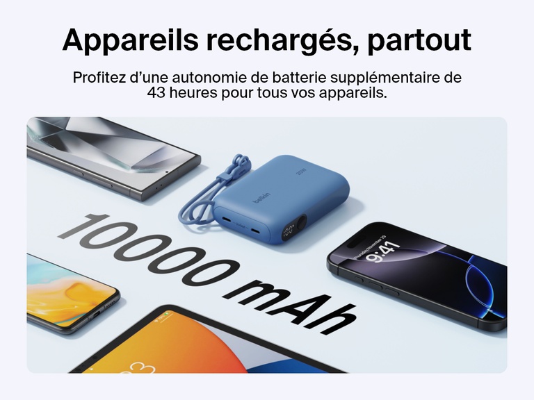 Image d'une batterie externe 10K Belkin BoostCharge avec écran intégré entourée de plusieurs appareils, mettant en avant sa capacité de 10 000 mAh et ses 43 heures d'autonomie supplémentaire lors de déplacements.