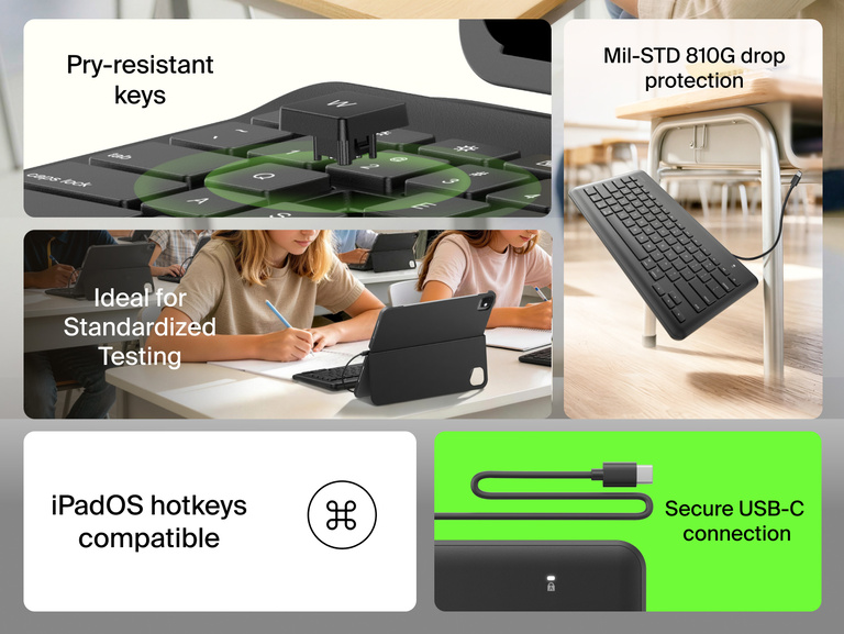 USB-C Keyboard for iPad feature overview showing pry-resistant keys, Mil-STD 810G drop protection, secure USB-C connection, iPadOS hotkeys compatibility, and ideal for standardized testing