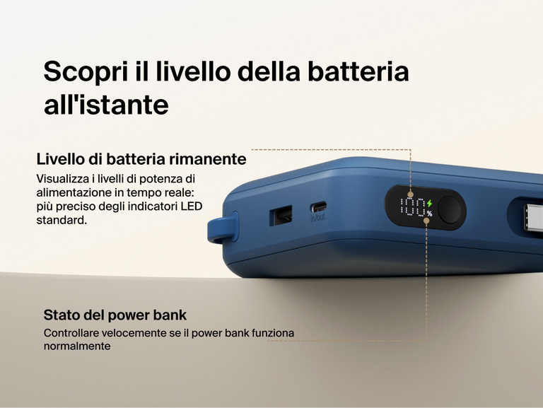 Belkin UltraCharge 20K 45W power bank with digital display showing real-time battery percentage and charging status for accurate power monitoring