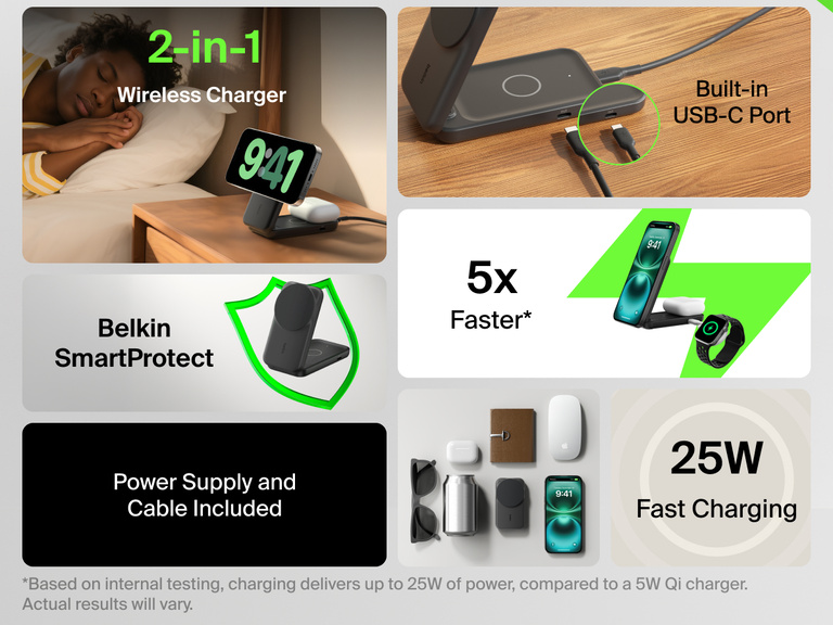 Infographic highlighting features of the Belkin UltraCharge 2-in-1 Foldable Magnetic Charger with Qi2 25W, including fast wireless charging, built-in USB-C port, Belkin SmartProtect, and compact travel-ready design.