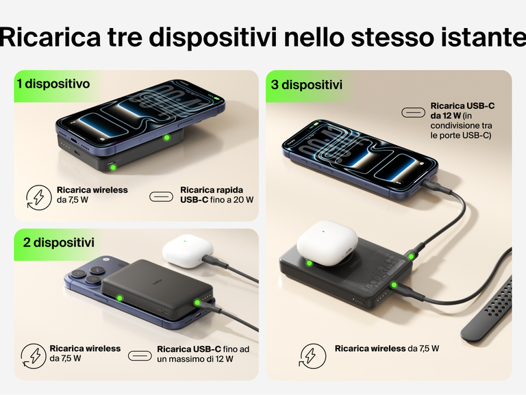 Belkin BoostCharge Slim Magnetic Power Bank 10K charging one, two, or three devices with 7.5W wireless charging and USB-C output for simultaneous multi-device power