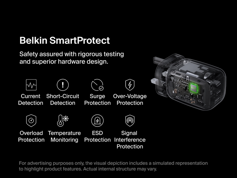 BoostCharge Pro 3-Port GaN Wall Charger 100W shown with simulated internal view, highlighting Belkin SmartProtect features like surge, over-voltage, and short-circuit protection for safe charging.