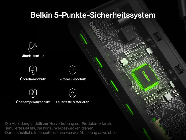 Belkin Connect 5-Port USB-C Hub with 4K HDMI features a 5-point safety system with overload, overcurrent, short-circuit, and temperature protection.
