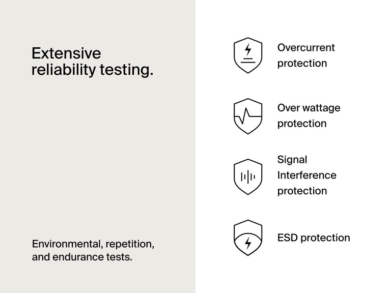 Graphic highlighting the Belkin BoostCharge Pro Convertible Magnetic Wireless Charging Stand with Qi2 15W’s extensive reliability testing, including overcurrent, over wattage, signal interference, and ESD protection.