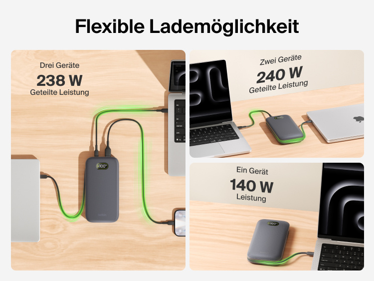 UltraCharge Pro Laptop Power Bank 27K delivering flexible charging with shared power output for one, two, or three devices up to 240W