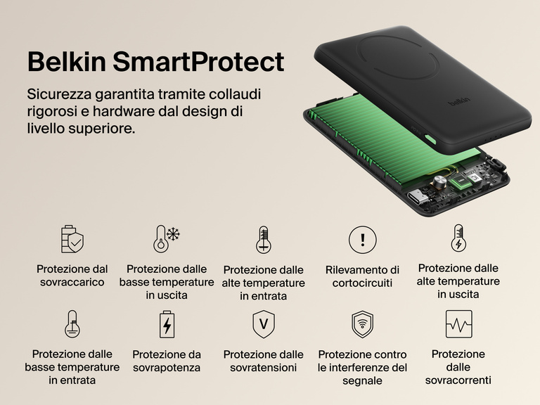 Belkin BoostCharge Slim Magnetic Power Bank 5K shown with internal components highlighting Belkin SmartProtect technology for safety features like overcharge, overcurrent, and temperature protection.