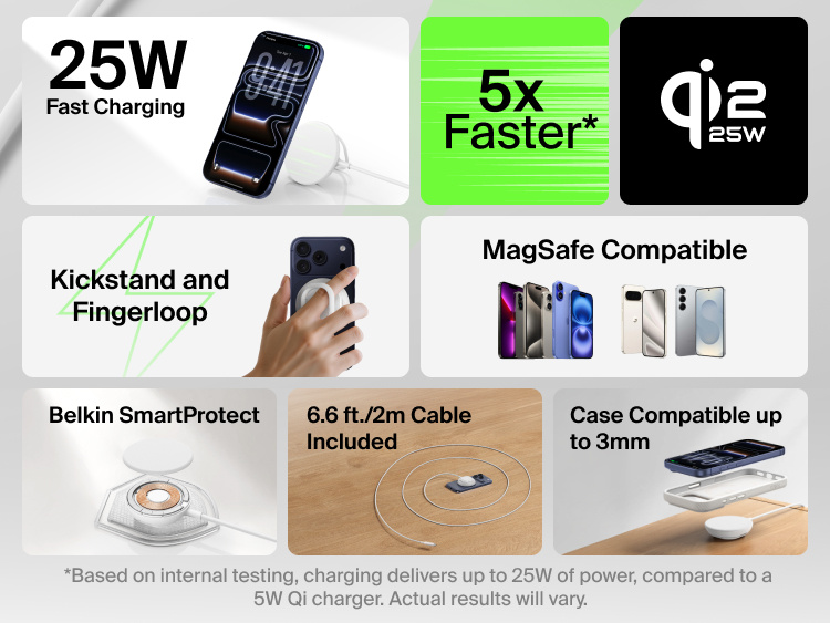 Belkin UltraCharge Magnetic Charger with Qi2 25W shown with key features including fast charging, MagSafe compatibility, kickstand and finger loop, SmartProtect safety, included 2m cable, and case support up to 3mm.