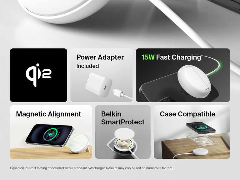 Feature overview image of a white Belkin BoostCharge Pro Magnetic Wireless Charging Pad with Qi2 15W, showing Qi2 certification, included power adapter, 15W fast charging, magnetic alignment, Belkin SmartProtect safety, and case compatibility.