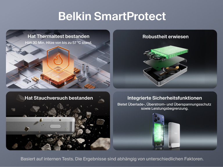 Belkin UltraCharge Slim Magnetic Power Bank 10K illustrating optimized charging with fast, stable and trickle charging to maintain long-term battery health and performance