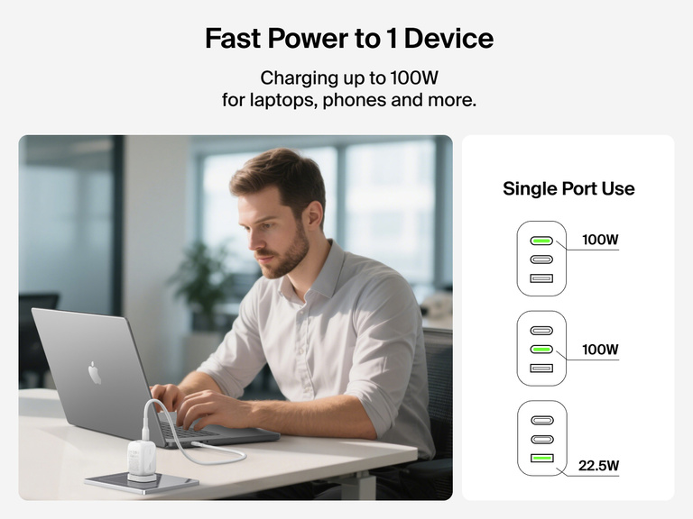 BoostCharge Pro 3-Port GaN Wall Charger 100W powering a laptop at a desk, demonstrating single-port use for fast, efficient 100W charging across USB-C and USB-A ports.